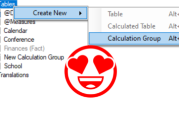 Falling in love with Calculation Groups