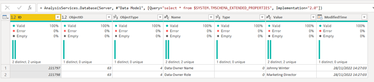 A view of the TMSCHEMA_EXTENDED_PROPERTIES DMV in Power Query